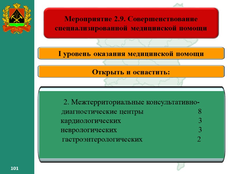 101 101 Мероприятие 2.9. Совершенствование специализированной медицинской помощи – 101 101 101 Мероприятие 2.9. Совершенствование специализированной медицинской помощи – 101